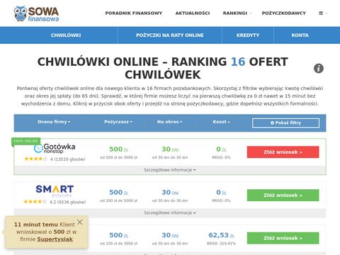 Bezpiecznechwilowki.pl - pożyczki przez internet
