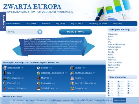 Zwarta.eu - bezpłatny katalog stron