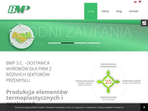 Bmptczew.pl - uszczelki wytłaczane